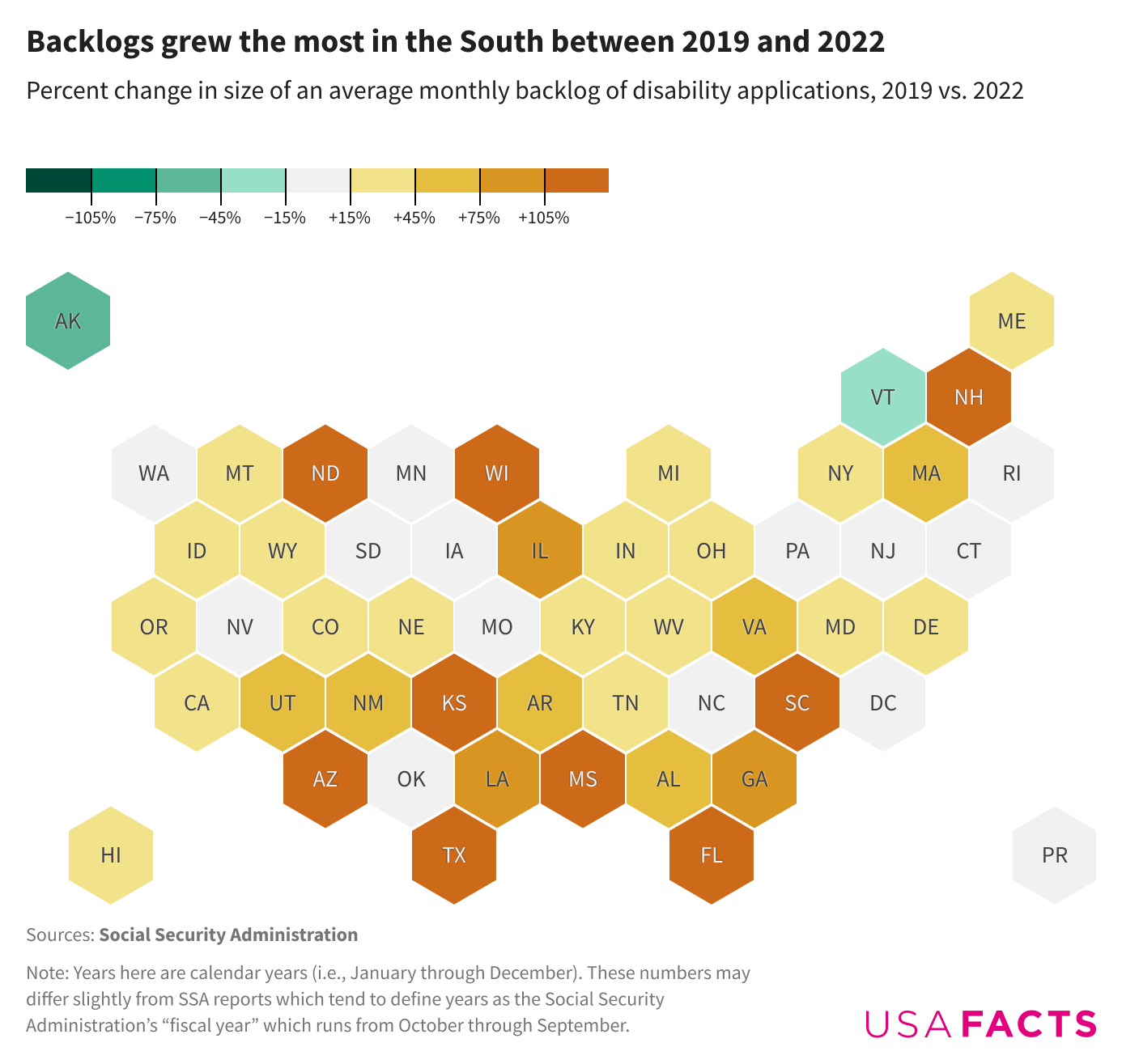 Map of the US comparing the change in disability application backlog size Navigate between states using arrow keys.